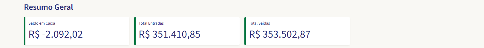 Visão Geral — Visão Geral do Caixa