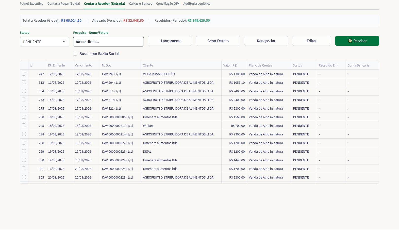 Financeiro — Contas a Receber