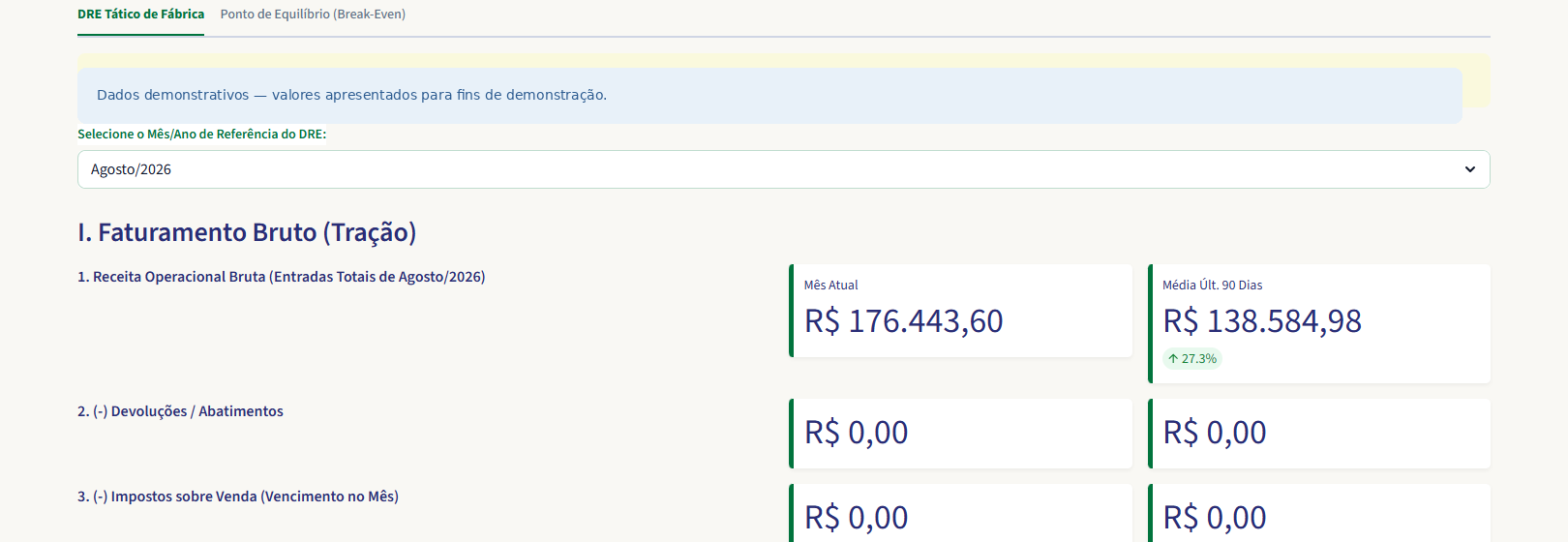 Gestão & Relatórios — DRE Tático de Fábrica
